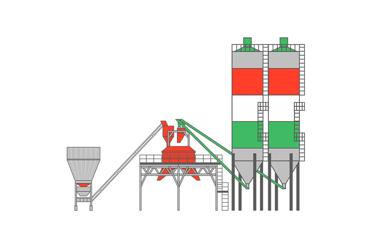 Gigant 160 TWIN